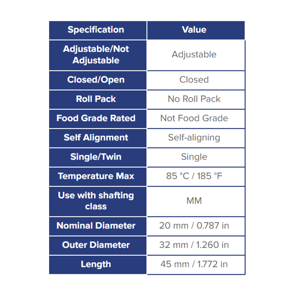 SSEM20 THOMSON BALL BUSHING<BR>SSE SERIES 20MM CLOSED LINEAR BEARING SELF ALIGNING ADJUSTABLE 899.24 LBF